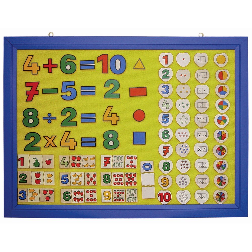 90015Matematik Öğreniyorum Panosu 254 Parça Panolu Set